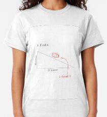 Find x - Geek, nerd shirt - Peter Parker Shirt, Spiderman Homecoming shirt Classic T-Shirt
