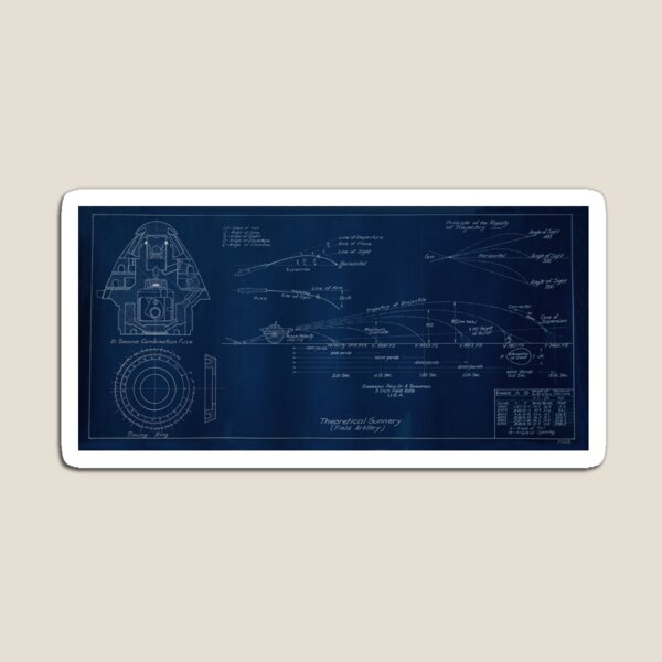 3 In. Field Rifle, Combination Fuse Drawing Magnet