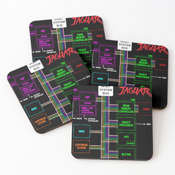 Item preview, Jaguar Console Block Diagram - Black Edition designed and sold by Shinto314.