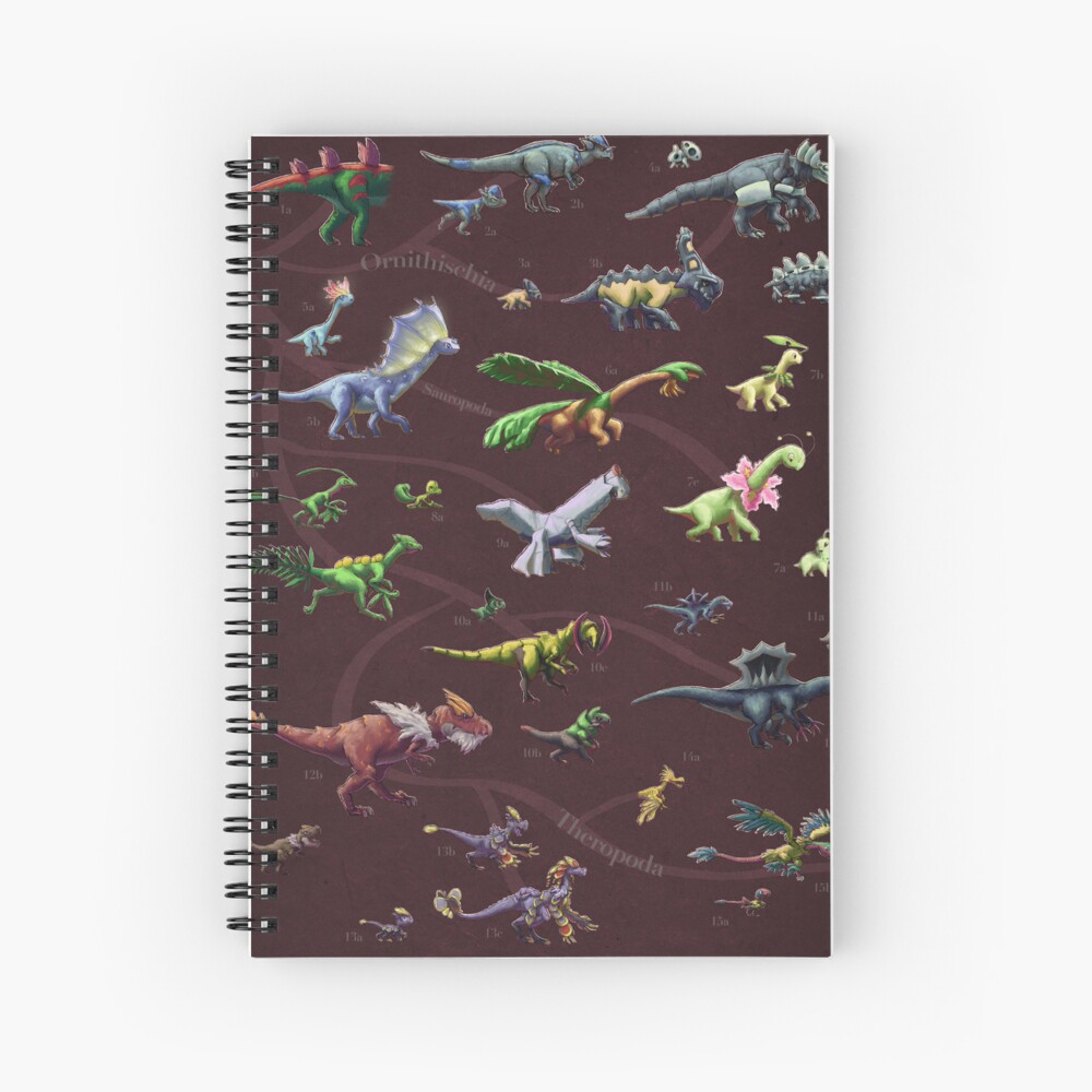Item preview, Spiral Notebook designed and sold by Swainathan.