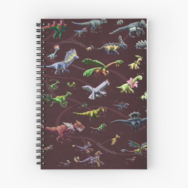 Item preview, Pocket Dinosauria designed and sold by Daniel Swain Creations.