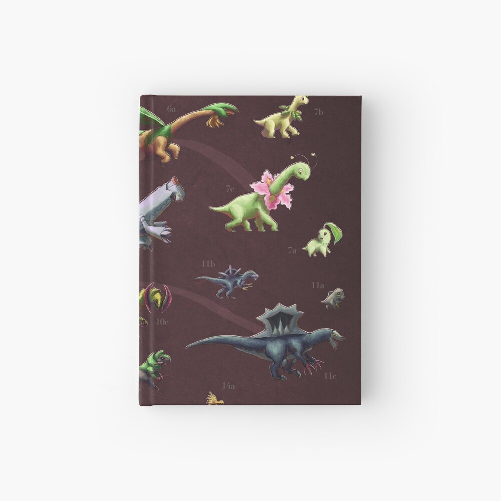Item preview, Hardcover Journal designed and sold by Swainathan.