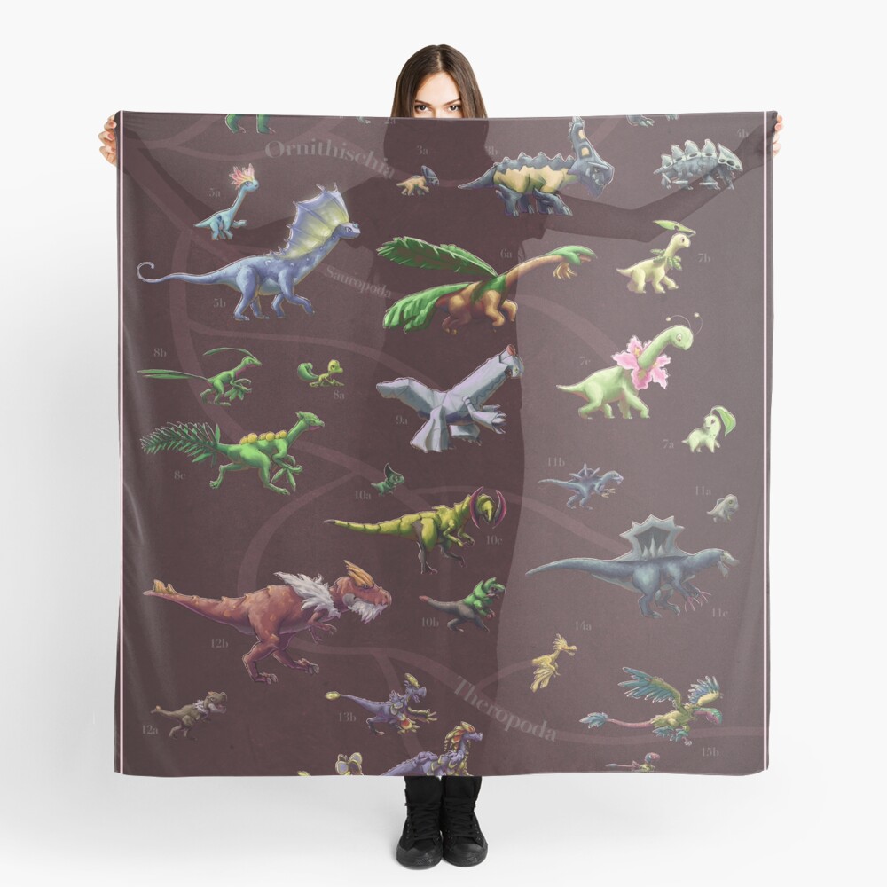 Item preview, Scarf designed and sold by Swainathan.