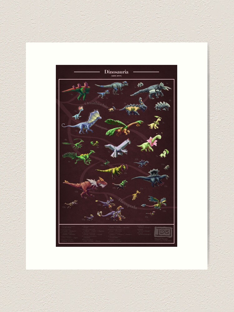 Thumbnail 2 of 3, Art Print, Pocket Dinosauria designed and sold by Swainathan.