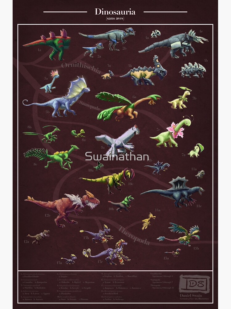 Thumbnail 3 of 3, Art Print, Pocket Dinosauria designed and sold by Swainathan.