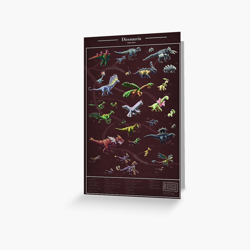 Item preview, Greeting Card designed and sold by Swainathan.