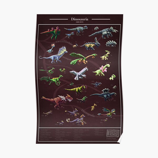 Pocket Dinosauria Poster