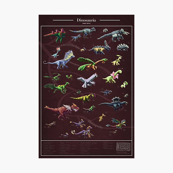 Item preview, Pocket Dinosauria designed and sold by Daniel Swain Creations.