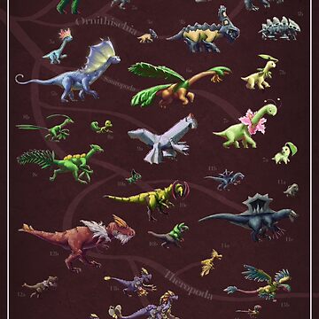 Artwork thumbnail, Pocket Dinosauria by Daniel Swain Creations