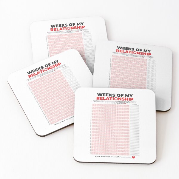 Item preview, Life calendar Weeks of my relationship 2023 Couple goals. designed and sold by grafik.