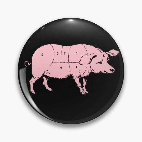 Item preview, Pork Cuts Diagram designed and sold by Dalipoe.