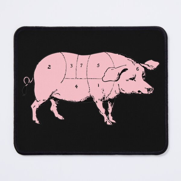 Item preview, Pork Cuts Diagram designed and sold by Dalipoe.