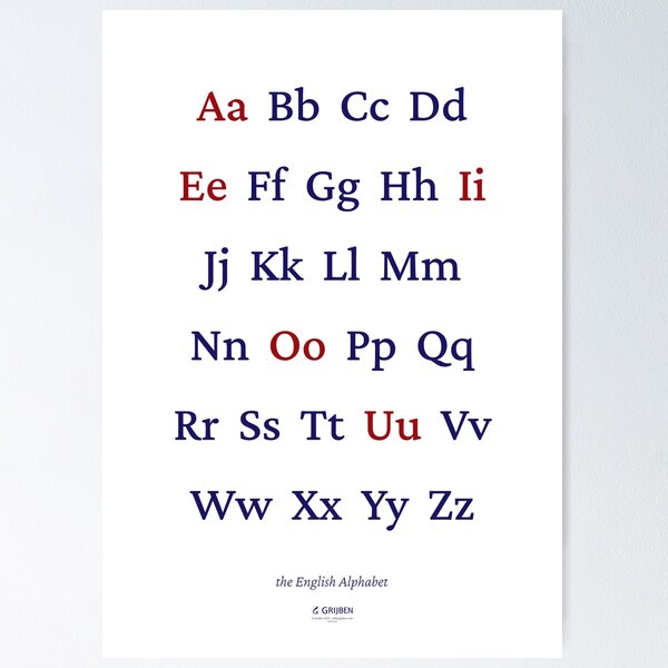 English alphabet A to Z Poster
