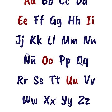 Artwork thumbnail, The Spanish Alphabet (el Alfabeto Español) by Grijben