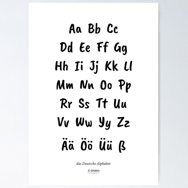 The German Alphabet Poster