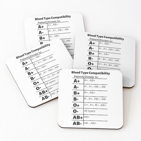 Item preview, Blood Type Compatibility Chart: Donate designed and sold by Caregiverology.