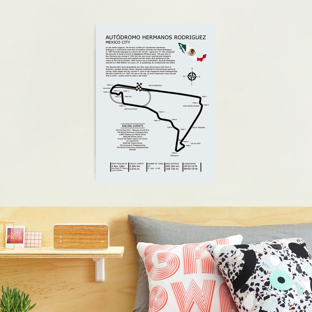 Autodromo Hermanos Rodriguez