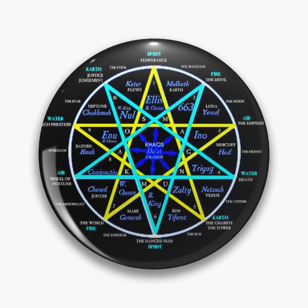 Item preview, Seventh Pentacle of Mars - Seal of Solomon designed and sold by Earth Nature Creations.