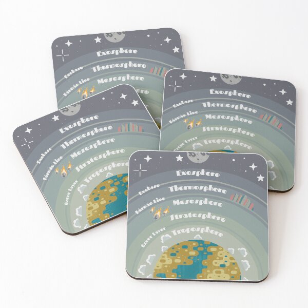 Item preview, layers of the atmosphere designed and sold by WyrdandWoven.