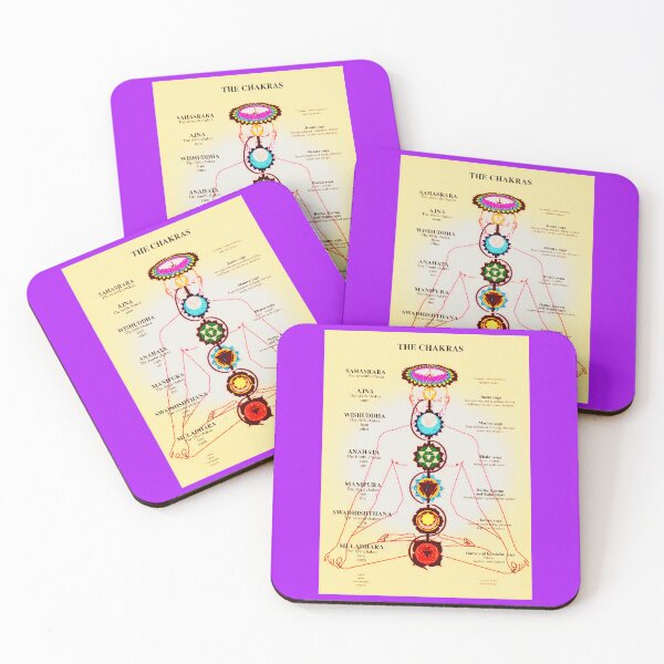 Item preview, Chakras Awakening Meditation designed and sold by Earth Nature Creations.