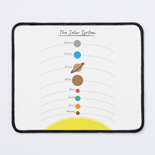 Item preview, Solar System Planets Kids Educational Art designed and sold by sweetbelle.