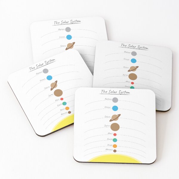 Item preview, Solar System Planets Kids Educational Art designed and sold by sweetbelle.