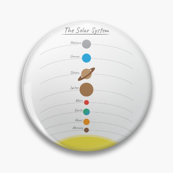 Item preview, Solar System Planets Kids Educational Art designed and sold by sweetbelle.