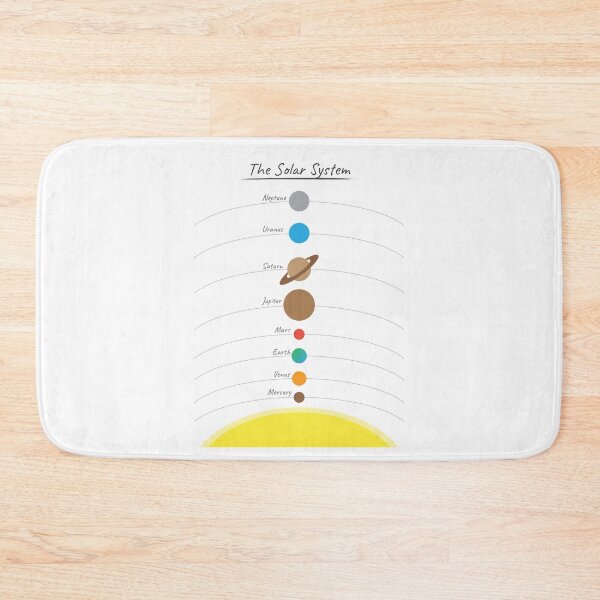 Item preview, Solar System Planets Kids Educational Art designed and sold by sweetbelle.