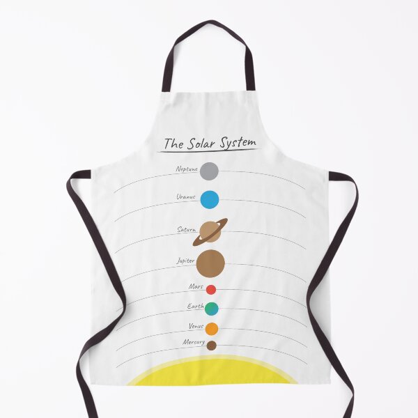 Item preview, Solar System Planets Kids Educational Art designed and sold by sweetbelle.