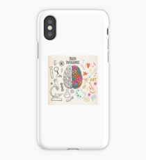 Brain iPhone Case