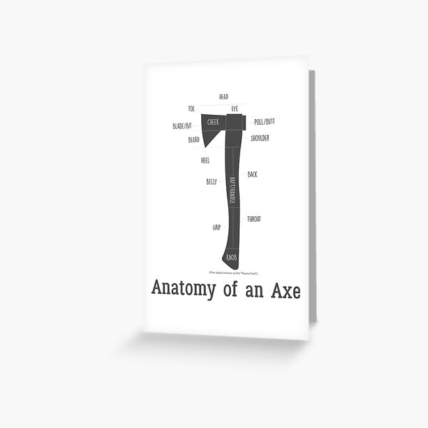 Anatomy of an Lumberjack Axe Greeting Card