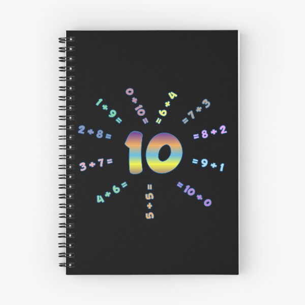 Item preview, Interesting Mathematical Operations designed and sold by K0tK0tu.