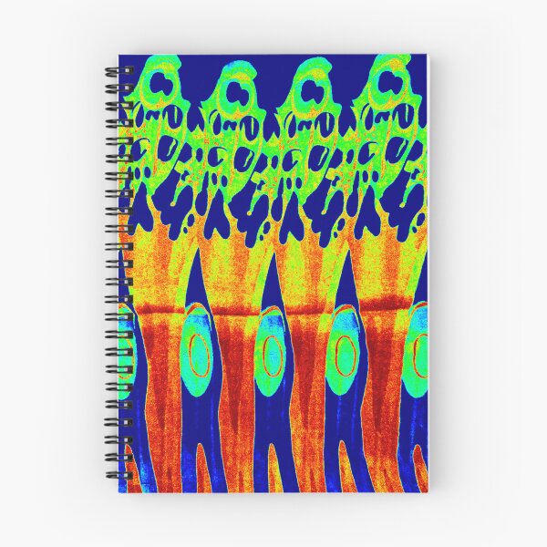 Item preview, Heat Map designed and sold by angel1.