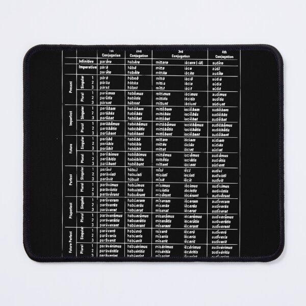 Item preview, Latin Declensions - Not Very Readable But Cool Looking designed and sold by HiddenVerb.