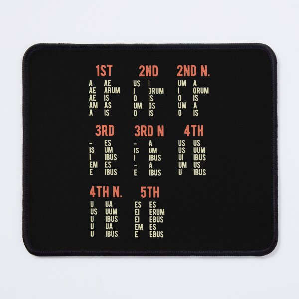 Item preview, Latin Declensions Minimal Version designed and sold by HiddenVerb.