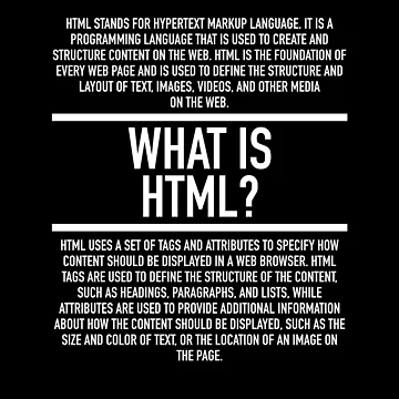 Artwork thumbnail, HTML Defined  - Website Developer Coder by HiddenVerb