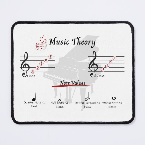 Item preview, "Music Theory 101: Understanding the Notes on the Staff" designed and sold by MackeyCreations.
