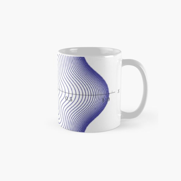Узор - Pattern Classic Mug