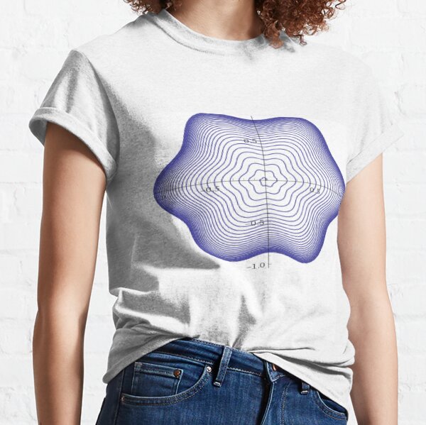 Spiral pattern - Спиральный узор Classic T-Shirt