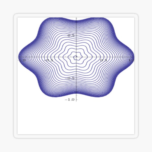 Spiral pattern - Спиральный узор Transparent Sticker