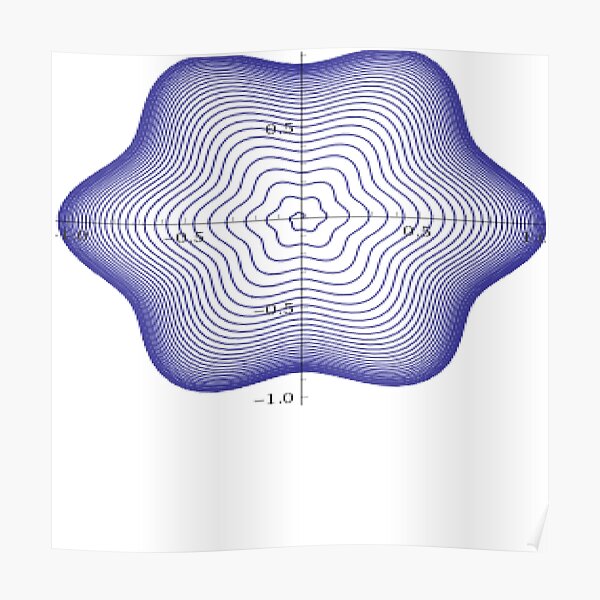 Spiral pattern - Спиральный узор Poster