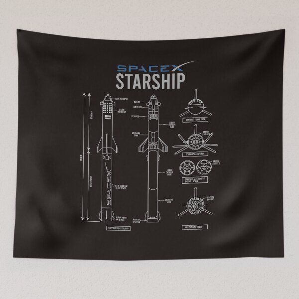 Item preview, SpaceX Starship designed and sold by Gustavevan.