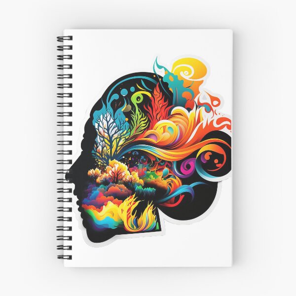 Artikelvorschau, Meditation beginnt im Kopf entworfen und verkauft von The Graphic Letters.