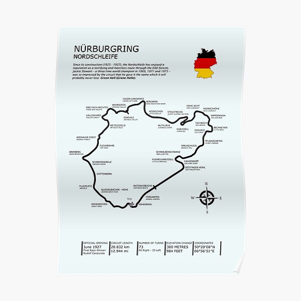 Le Nurburgring - Nordschleife Poster