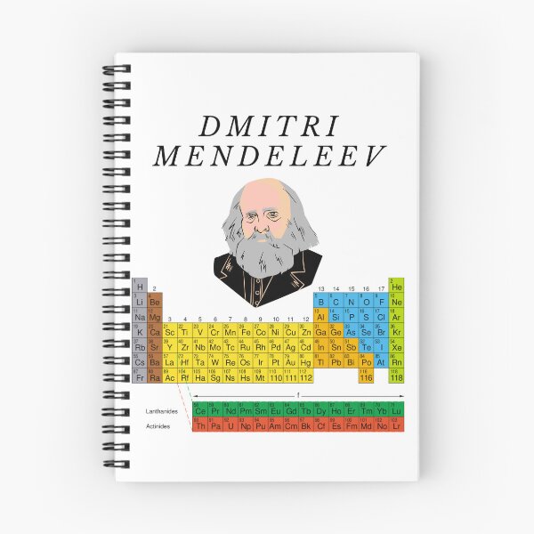 Item preview, Dmitri Mendeleev designed and sold by SaraB515.