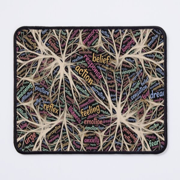 Item preview, Map Of Being designed and sold by WinkyDoodle.