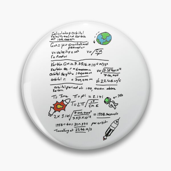 Item preview, Kerbal Orbit Science   designed and sold by AlexanderKKK.