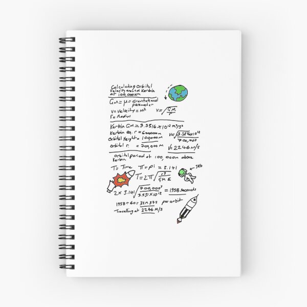 Item preview, Kerbal Orbit Science   designed and sold by AlexanderKKK.