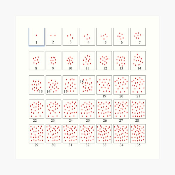 Numbers - Числа Art Print