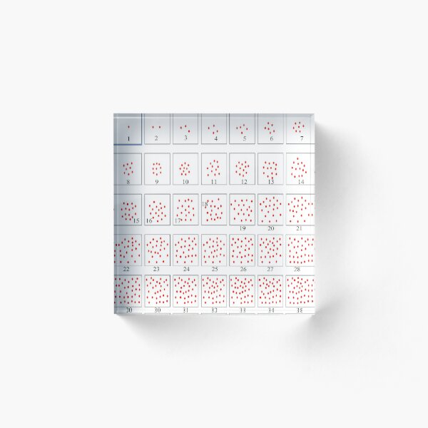 Numbers - Числа Acrylic Block